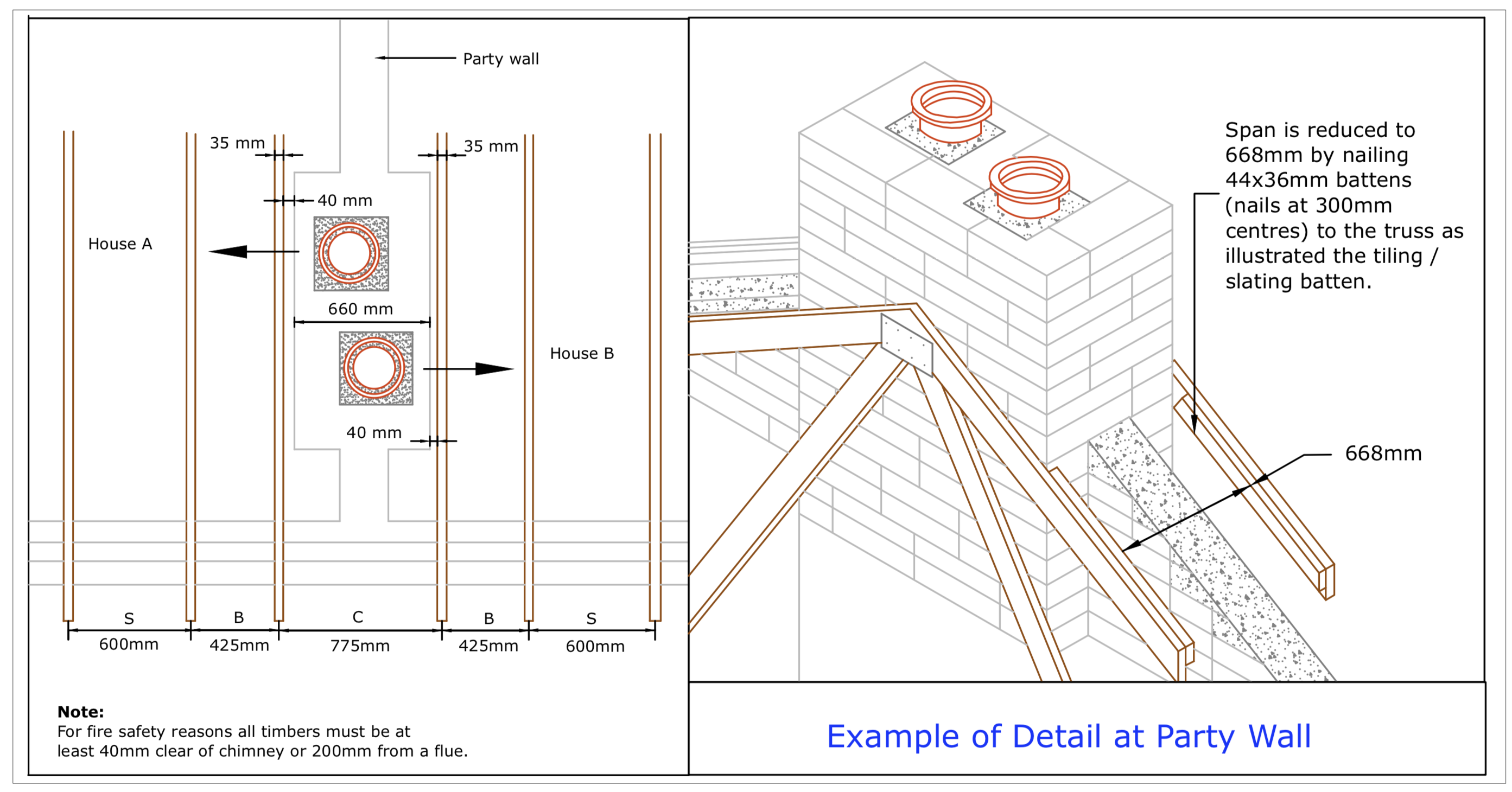 DIAGRAM D16 Two Chimney Hatch at party wall