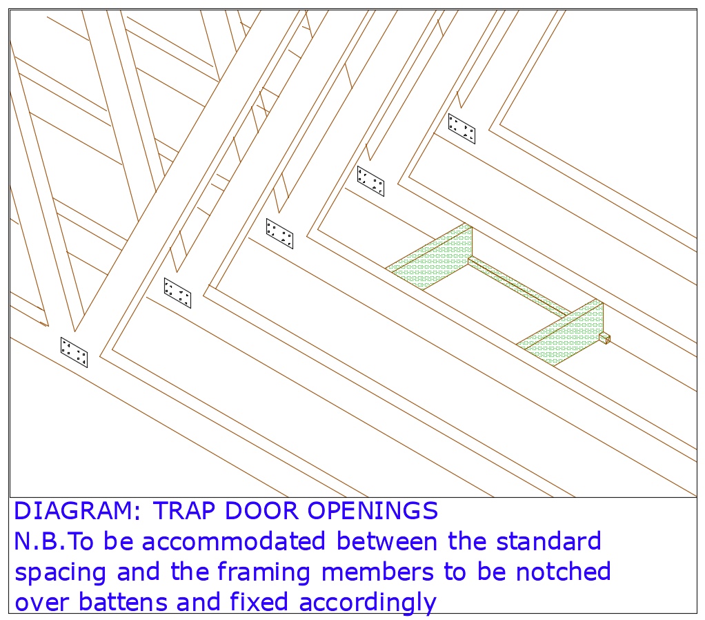 DIAGRAM D25 Trap Door Openings