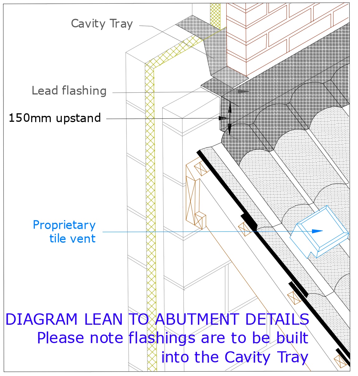 Diagram D61 - Lean to abutment detail