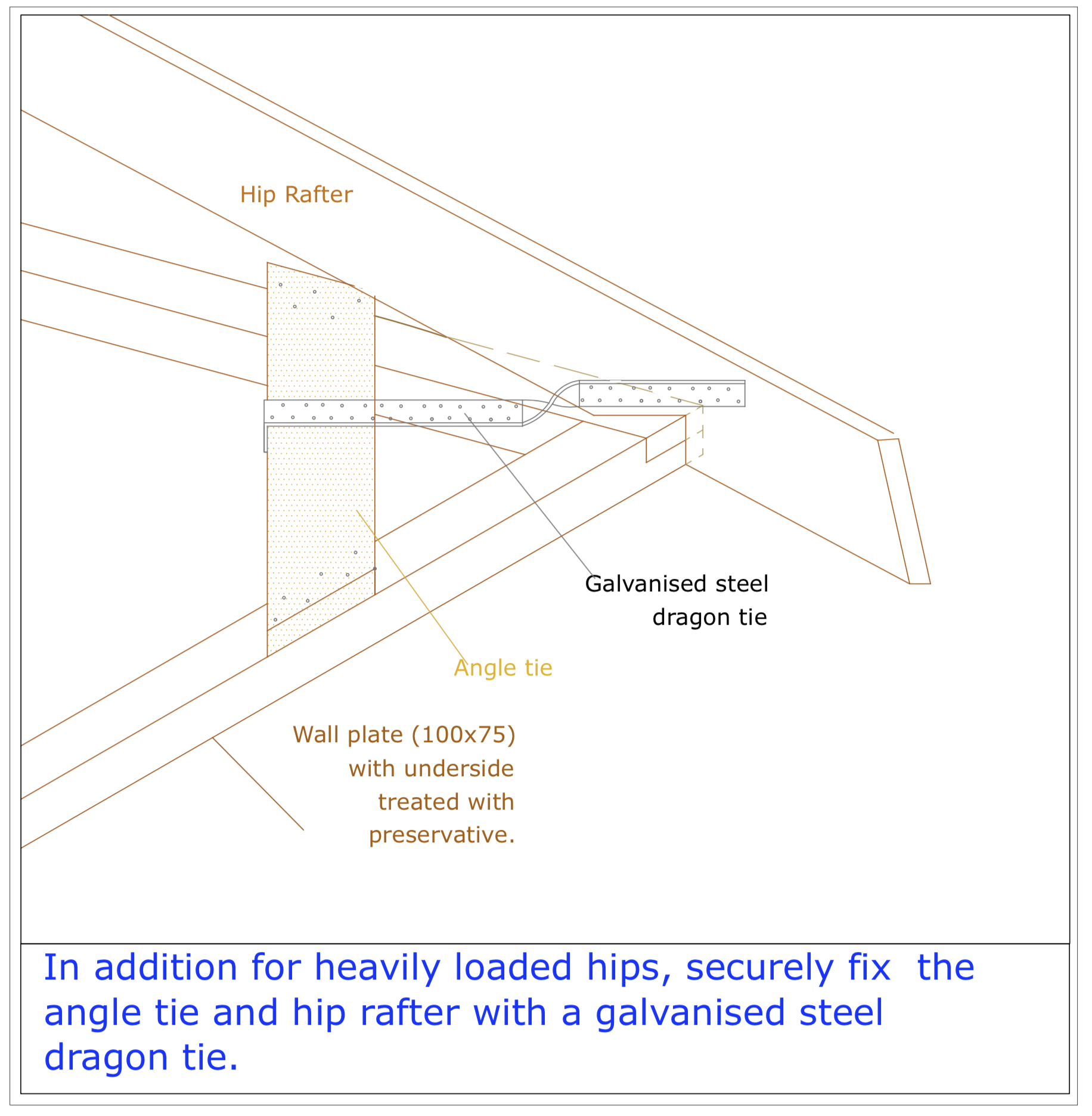 Diagram D36 - Dragon fly steel tie